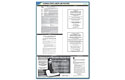 Florida State Poster Kit Spanish